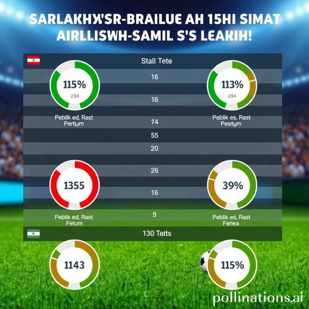Analisis Statistik Dalam Prediksi Taruhan Bola Betimate